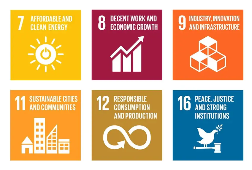 Illustration of the six UN Sustainable Development Goals that Nordpeis focuses on
